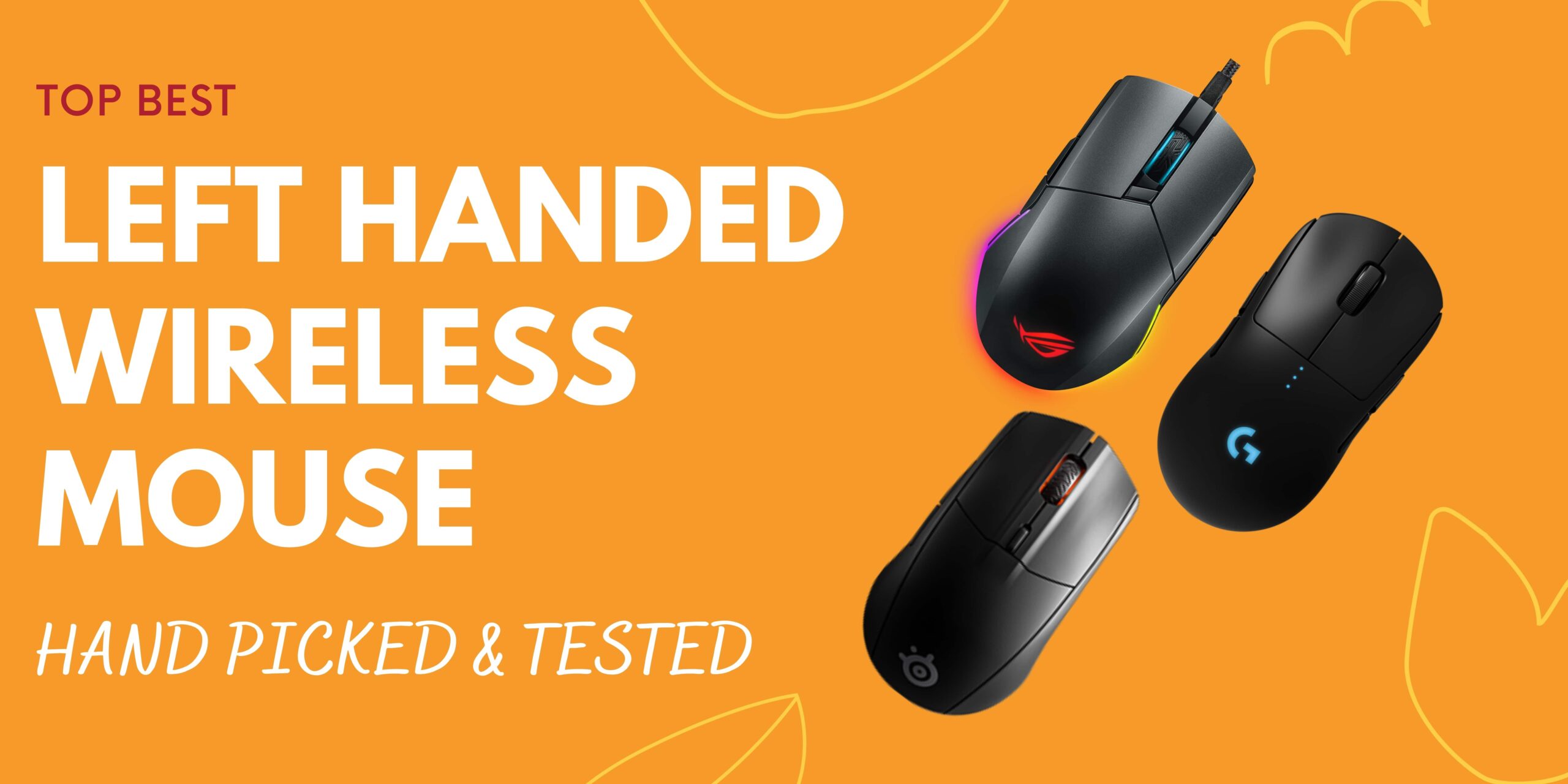Left Handed Wireless Mouse